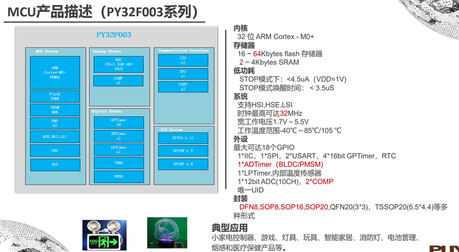 2-003系列