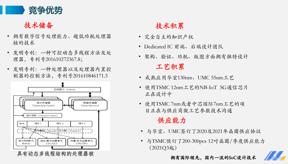 产品优势-桃花视频在线免费观看电子