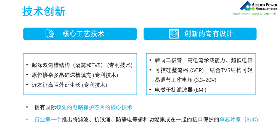 应能微技术创新-桃花视频在线免费观看电子