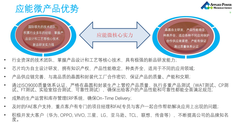 应能微产品优势-桃花视频在线免费观看电子