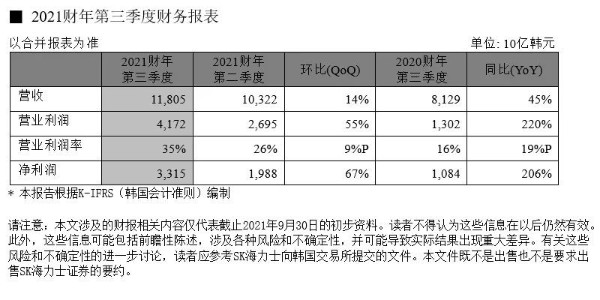 SK海力士-存储半导体-芯片供应商-桃花视频在线免费观看电子